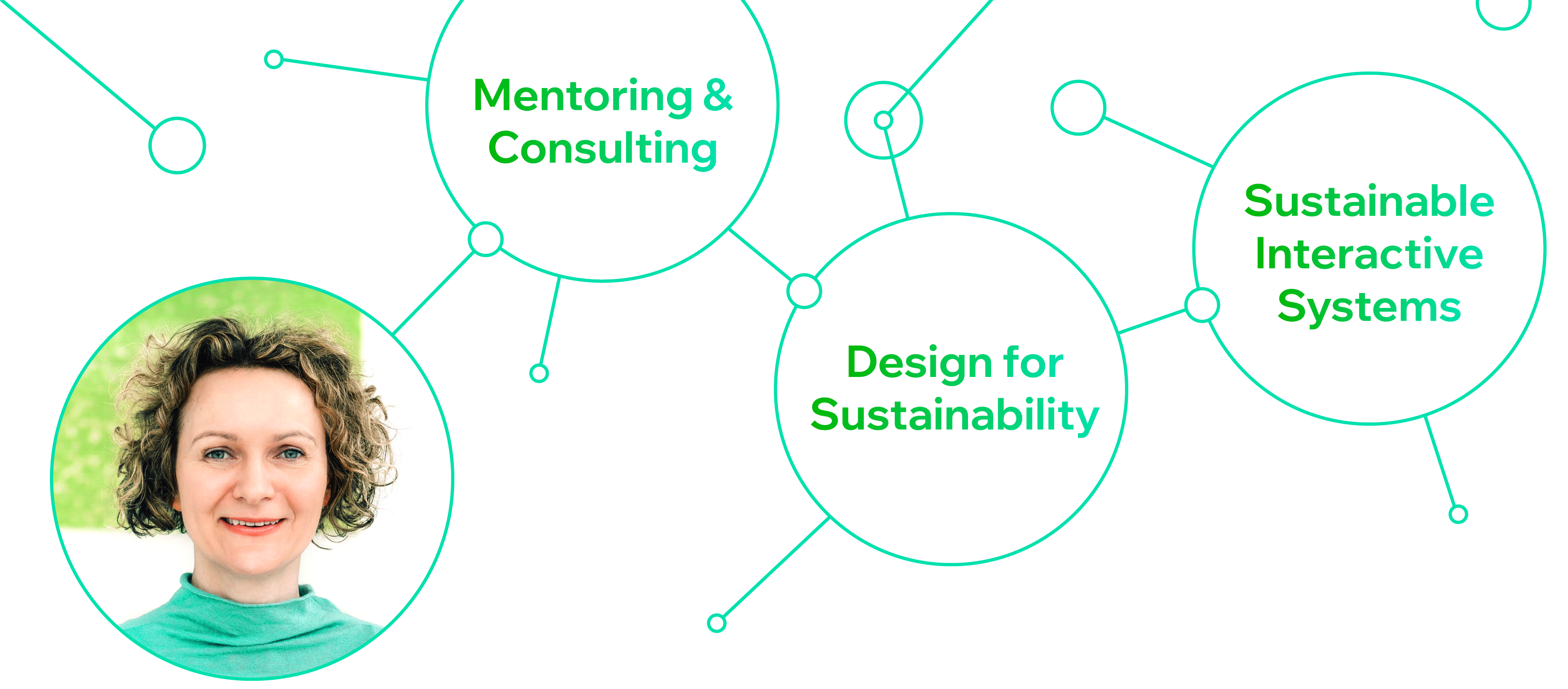 Olga Lange - Mentoring, Consulting, Sustainable Interactive Systems